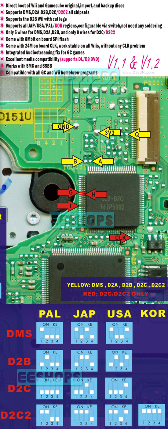 D2Sun support DMS,D2B,D2C and Cut Pins D2B Wii