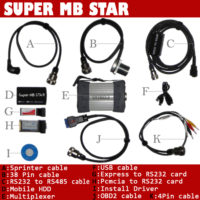 BENZ STAR C3 Super Mb star updated by internet Fit all computer