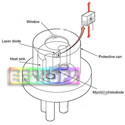 ROHM RLD78PA 780nm 5mw Laser Diode with Monitor photodiode for CD VCD Player Laser lens